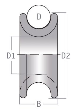 Harken Führungs-Ring (Thimble) 24x10mm