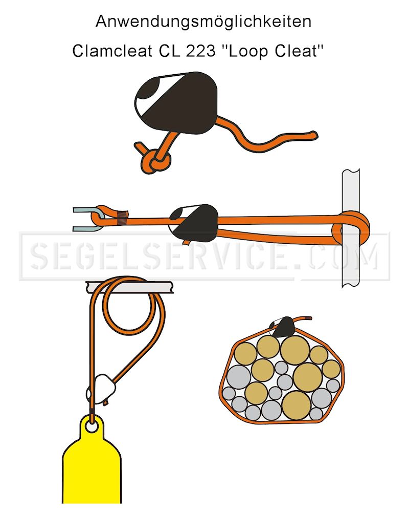 CLAMCLEAT Loop-Klemme (CL223)